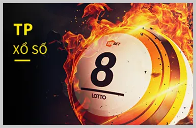 Bảo mật và an toàn dữ liệu